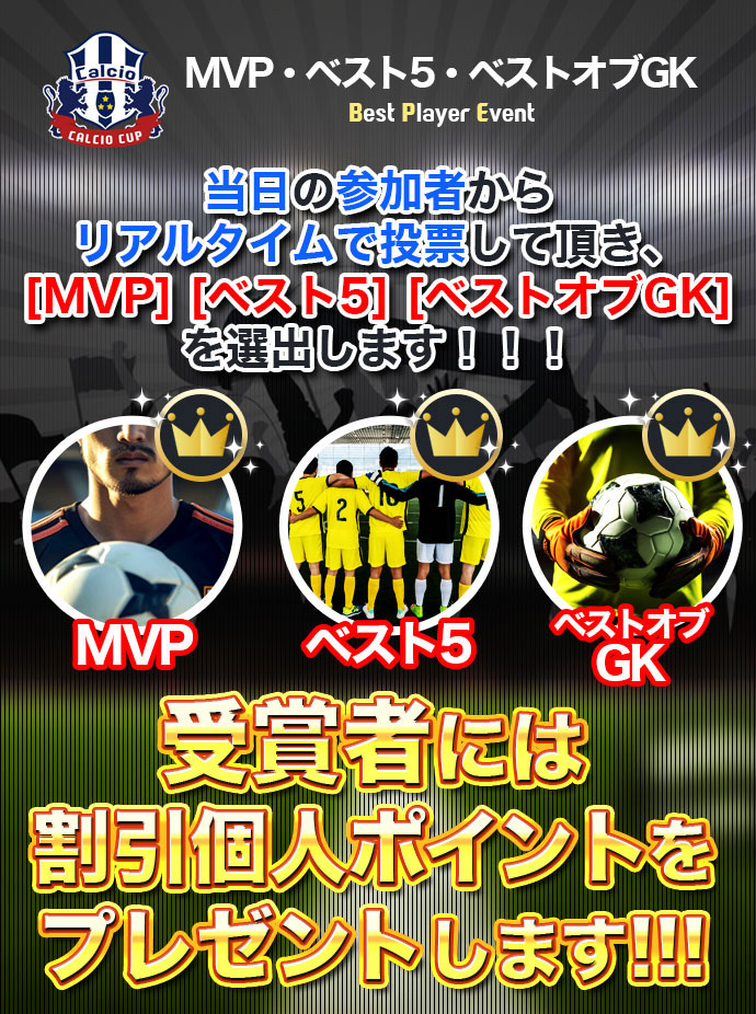 MVP・ベスト5・ベストGK